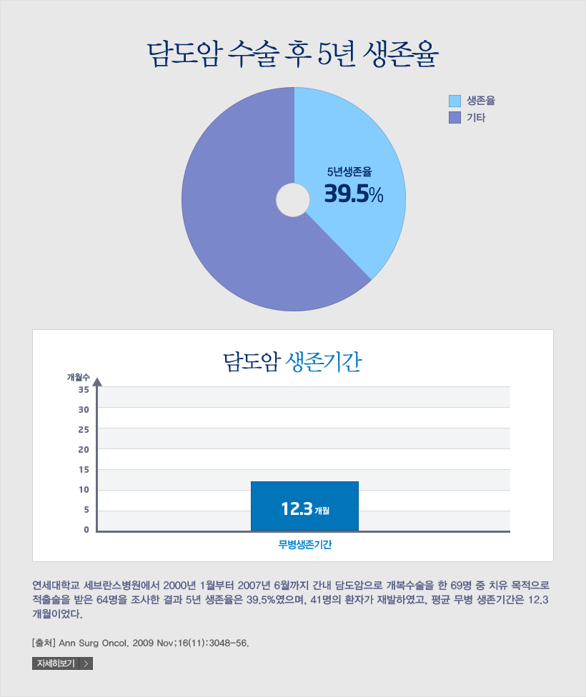 단도암